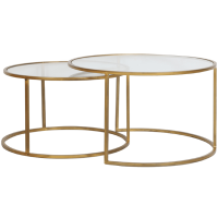 Salontafelset Duarte